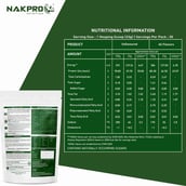 3 - Nakpro Platinum Soy Protein Isolate, 2.2 lb Chocolate