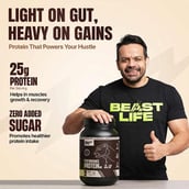 5 - BeastLife Performance Protein, 2.2 lb Chocolate