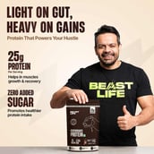 5 - BeastLife Performance Protein, 1.1 lb Chocolate