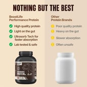 3 - BeastLife Performance Protein, 4.4 lb Cold Coffee