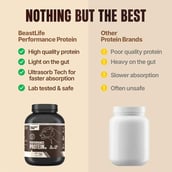 3 - BeastLife Performance Protein,  4.4 lb  Malai Kulfi 