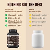 3 - BeastLife Performance Protein, 4.4 lb Cookie & Cream