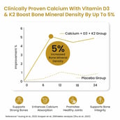 7 - Vlado's Himalayan Organics Liposomal Calcium 2100mg with Vitamin D3 + K2 (MK-7) & Vitamin B12, 60 tablet(s) Unflavoured
