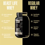 2 - BeastLife Pro Concentrate Whey Protein,  2.03 lb  Malai Kulfi 