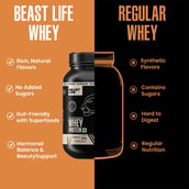 4 - BeastLife Pro Concentrate Whey Protein,  2.03 lb  Butterscotch 