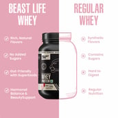 4 - BeastLife Pro Concentrate Whey Protein, 2.03 lb Rose