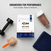 6 - AS-IT-IS Nutrition ATOM 100% Whey Protein Isolate Ultra-Pure, 4.4 lb Cookie Hazel Fusion