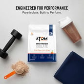 5 - AS-IT-IS Nutrition ATOM 100% Whey Protein Isolate Ultra-Pure, 4.4 lb Double Rich Chocolate