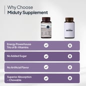 10 - Miduty Methyl B-12 & Folate, 60 chewable tablet(s) Unflavoured