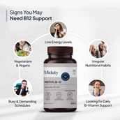 5 - Miduty Methyl B-12 & Folate, 100 chewable tablet(s) Unflavoured