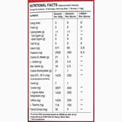 4 - Wellversed Dynamite Original Pre Workout, 0.46 lb Valencia Orange