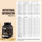 BeastLife Performance Protein,  4.4 lb  Malai Kulfi 