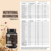 BeastLife Performance Protein, 2.2 lb Thandai