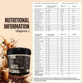 BeastLife Performance Protein, 13.22 lb Cold Coffee