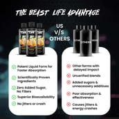 8 - BeastLife L-Carnitine with Vitamin B5 Liquid 1100mg, 450 ml Mango