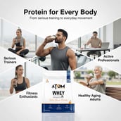 8 - AS-IT-IS Nutrition ATOM Whey Protein XL, 4.4 lb Double Rich Chocolate