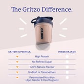 6 - Supermilk Gritzo Growth for Girl 7 to 9 years, 335 g Double Chocolate (Pouch)