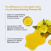 3 - Origins Nutra Evening Primrose Oil 500mg (Pack of 2), 28 softgels