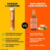 4 - Fast & Up Lean Body with L-Carnitine 2000mg, 20 tablet(s) Orange (Pack of 3)