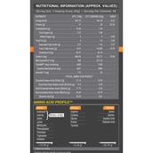 4 - MuscleBlaze Biozyme Whey PR, 4.4 lb Cookies & Cream