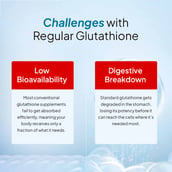 5 - Miduty Liposomal Glutathione, Unflavoured 30 capsules