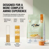 8 - AS-IT-IS Nutrition ATOM Plant Protein Complex,  2.2 lb  Mango Fusion 