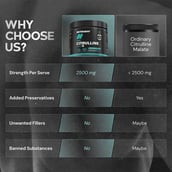 5 - Nutrabay Pure Citrulline Malate Amino Acid, 0.55 lb Unflavoured