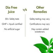 6 - Kapiva DiaFree Juice,  Natural  1 L 