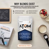 11 - AS-IT-IS Nutrition ATOM PWR Whey Protein XL,  4.4 lb  Double Rich Chocolate 