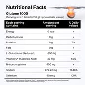 7 - Glutone 1000 Setria Glutathione Effervescent,  Unflavoured (Pack of 3)  15 tablet(s) 