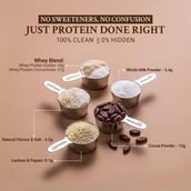 3 - TrueBasics Clean Whey Protein (Isolate + Concentrate), 2.2 lb Salted Dark Chocolate