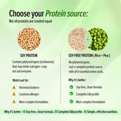 9 - GNC Plant Protein Isolate, 1 lb Chocolate Hazelnut