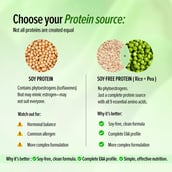 8 - GNC Plant Protein Isolate, 1 lb Coffee