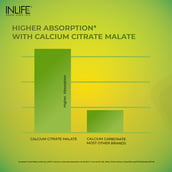 9 - INLIFE Calcium Zinc Magnesium Vitamin D+K2, 120 tablet(s) Unflavoured