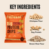 2 - FitFeast Protein Chips, 60 g Peri - Peri (Pack of 6)