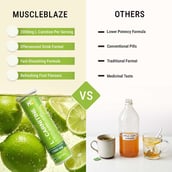 8 - MuscleBlaze L-Carnitine - 2000mg Effervescent, 20 tablet(s) Key Lime