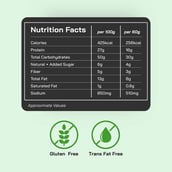 10 - FitFeast Protein Chips, 60 g Cream & Onion (Pack of 6)