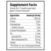 Olympia Nitro Whey,  2.2 lb  Chocolate 