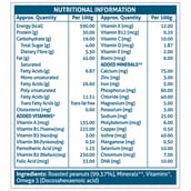 3 - HealthKart Peanut Butter Fortified with Vitamins & Minerals Unsweetened OP,  1 kg  Crunchy 