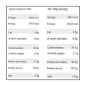 supplement - GoNutrition Extreme Mass Gainer,  5.5 lb  Strawberry and Cream 