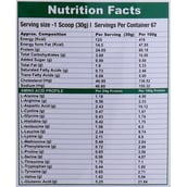 supplement - HealthXP Natures Raw Whey Protein, 4.4 lb Unflavoured