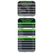 2 - Six Pack Nutrition 100% Whey,  2.2 lb  Masala Milk 