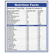 supplementfact - HealthXP Platinum Series Iso Rush 100% Whey Protein Isolate, 2.2 lb Strawberry