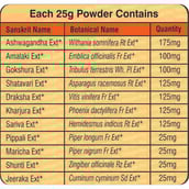 supplement - Ayurwin Nutrigain Plus,  0.5 kg  Banana 