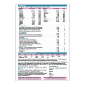 TrueBasics Multivit Women 30 tablet(s) Unflavoured - Pack Of 4