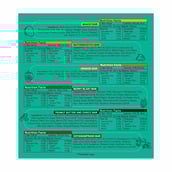 Supplement - Eat Anytime Healthy Energy Bar,  6 Piece(s)/Pack  Assorted Pack 