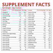 supplement - Simply Nutra Slim Shake Meal Replacement,  0.660 kg  Strawberry 