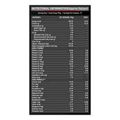 NSupplement - MuscleBlaze Mass Gainer XXL,  2.2 lb  Cafe Mocha 