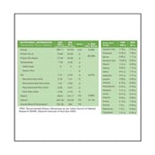 supplement - BodyFirst Whey Protein Concentrate with ProHydrolase, 2.2 lb Brownie Mint