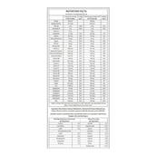 Supplement - Avvatar Advanced Muscle Gainer,  10 lb  Rich Chocolate 